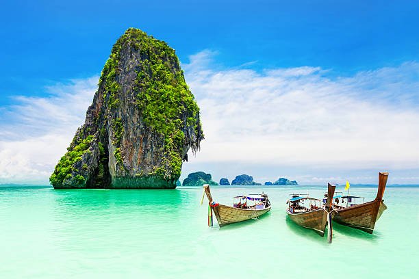 Best International travel agency in Kerala